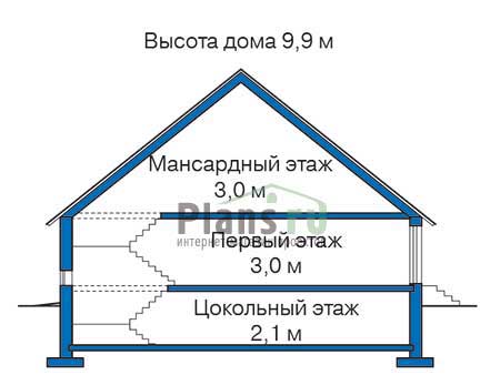 Высота этажей в проекте дома из газобетона 52-22
