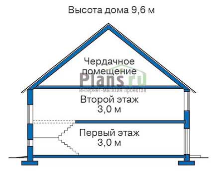 Высота этажей в проекте дома из газобетона 52-26