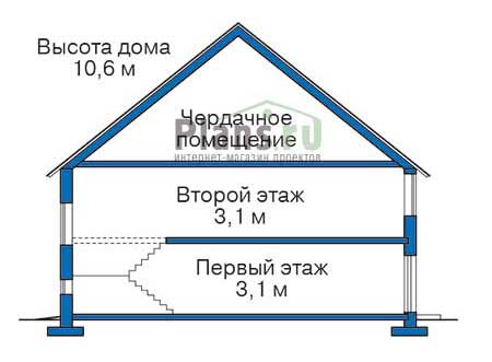 Высота этажей в проекте дома из газобетона 52-34
