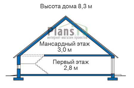 Высота этажей в проекте дома из газобетона 52-42