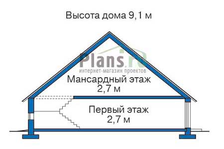 Высота этажей в проекте дома из газобетона 52-49