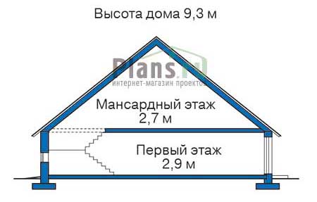 Высота этажей в проекте дома из газобетона 52-59