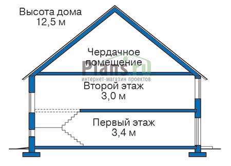 Высота этажей в проекте дома из газобетона 52-65