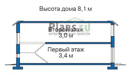 Высота этажей в проекте дома из газобетона 52-89