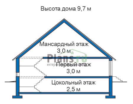 Высота этажей в проекте дома из газобетона 52-92