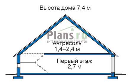 Высота этажей в проекте дома из газобетона 52-98