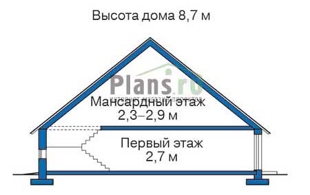 Высота этажей в проекте дома из газобетона 53-03