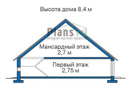 Высота этажей в проекте дома из газобетона 53-04