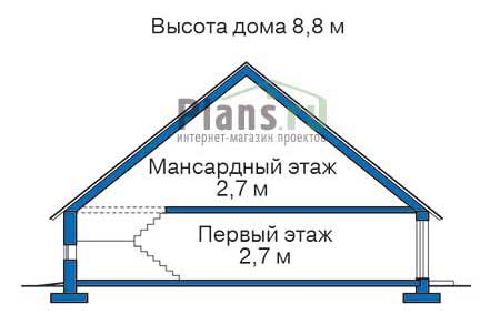 Высота этажей в проекте дома из газобетона 53-12