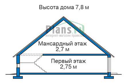 Высота этажей в проекте дома из газобетона 53-14