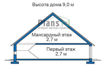 Высота этажей в проекте дома из газобетона 53-16