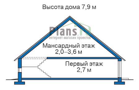 Высота этажей в проекте дома из газобетона 53-21