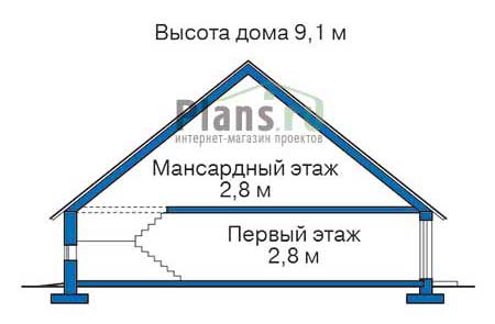 Высота этажей в проекте дома из газобетона 53-27