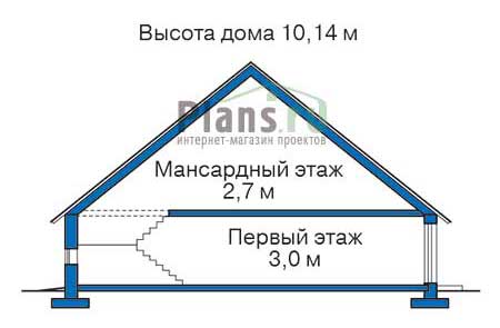 Высота этажей в проекте дома из газобетона 53-29