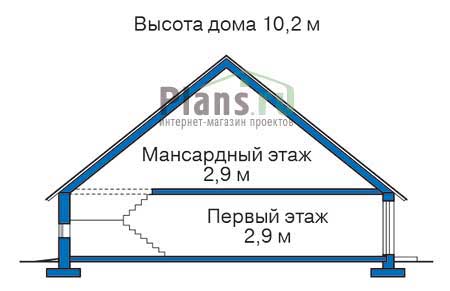 Высота этажей в проекте дома из газобетона 53-33