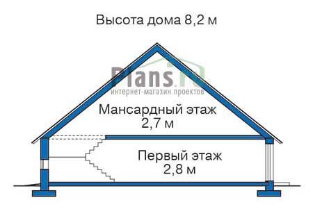 Высота этажей в проекте дома из газобетона 53-35