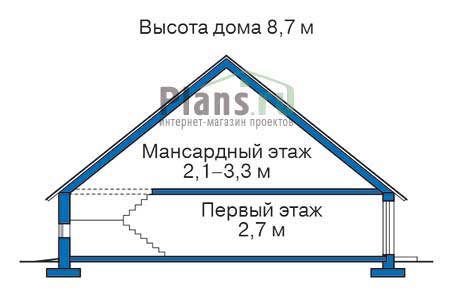 Высота этажей в проекте дома из газобетона 53-39