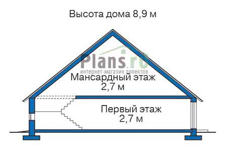 Высота этажей в проекте дома из газобетона 53-41