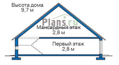 Высота этажей в проекте дома из газобетона 53-42