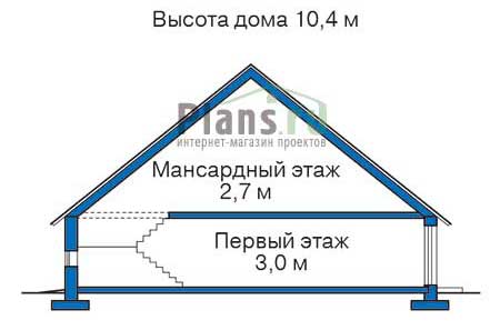 Высота этажей в проекте дома из газобетона 53-43