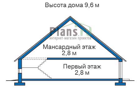 Высота этажей в проекте дома из газобетона 53-44