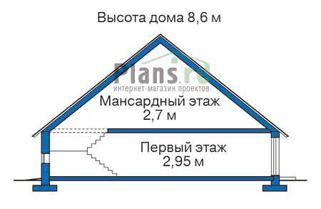 Высота этажей в проекте дома из газобетона 53-46