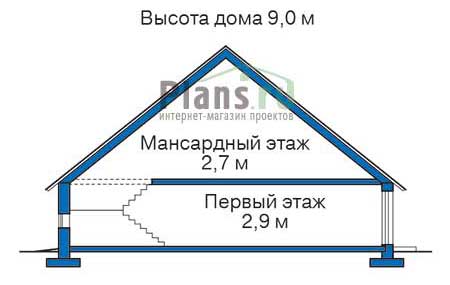 Высота этажей в проекте дома из газобетона 53-47