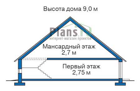 Высота этажей в проекте дома из газобетона 53-51