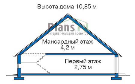 Высота этажей в проекте дома из газобетона 53-52