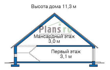 Высота этажей в проекте дома из газобетона 53-61