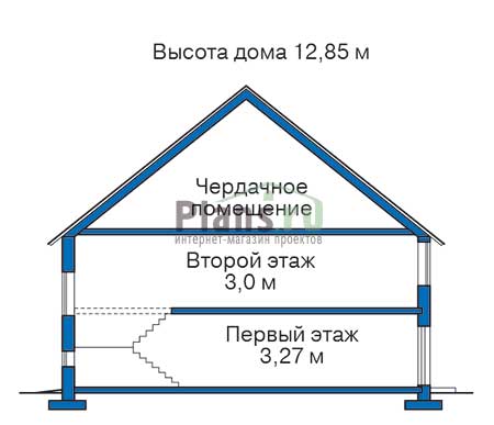 Высота этажей в проекте дома из газобетона 53-76