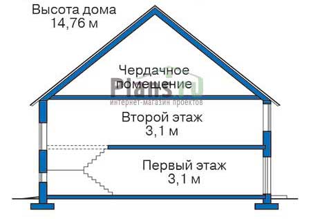 Высота этажей в проекте дома из газобетона 53-79