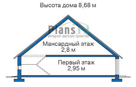 Высота этажей в проекте дома из газобетона 53-83