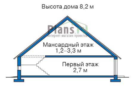 Высота этажей в проекте дома из газобетона 53-84