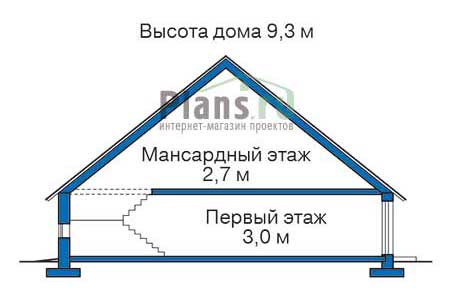 Высота этажей в проекте дома из газобетона 53-85