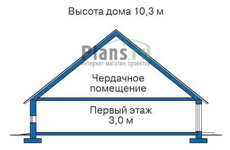 Высота этажей в проекте дома из газобетона 53-87