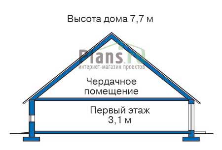 Высота этажей в проекте дома из газобетона 53-88