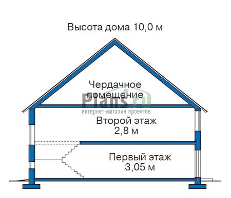 Высота этажей в проекте дома из газобетона 53-91