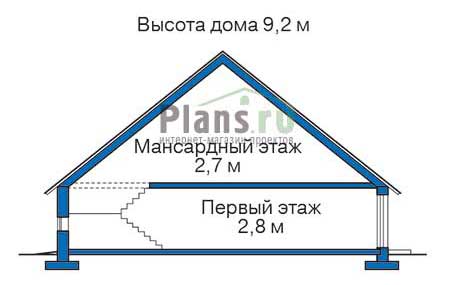 Высота этажей в проекте дома из газобетона 53-92