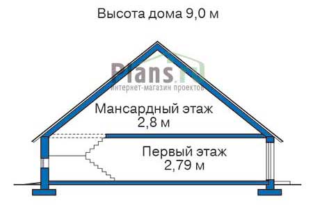 Высота этажей в проекте дома из газобетона 53-93