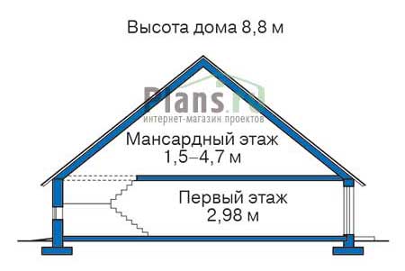 Высота этажей в проекте дома из газобетона 53-99