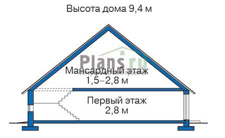 Высота этажей в проекте дома из газобетона 54-02