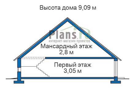 Высота этажей в проекте дома из газобетона 54-05