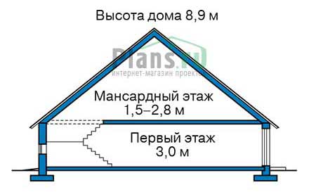 Высота этажей в проекте дома из газобетона 54-06