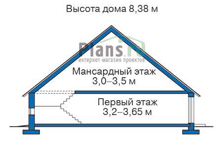 Высота этажей в проекте дома из газобетона 54-09