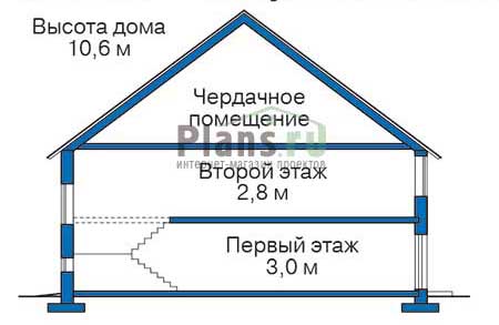 Высота этажей в проекте дома из газобетона 54-11