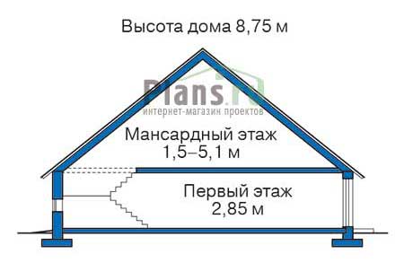 Высота этажей в проекте дома из газобетона 54-15