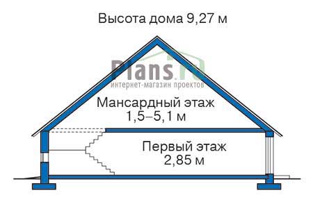 Высота этажей в проекте дома из газобетона 54-16