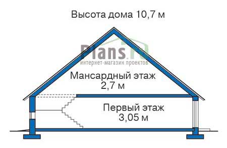 Высота этажей в проекте дома из газобетона 54-22