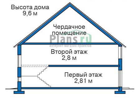 Высота этажей в проекте дома из газобетона 54-23